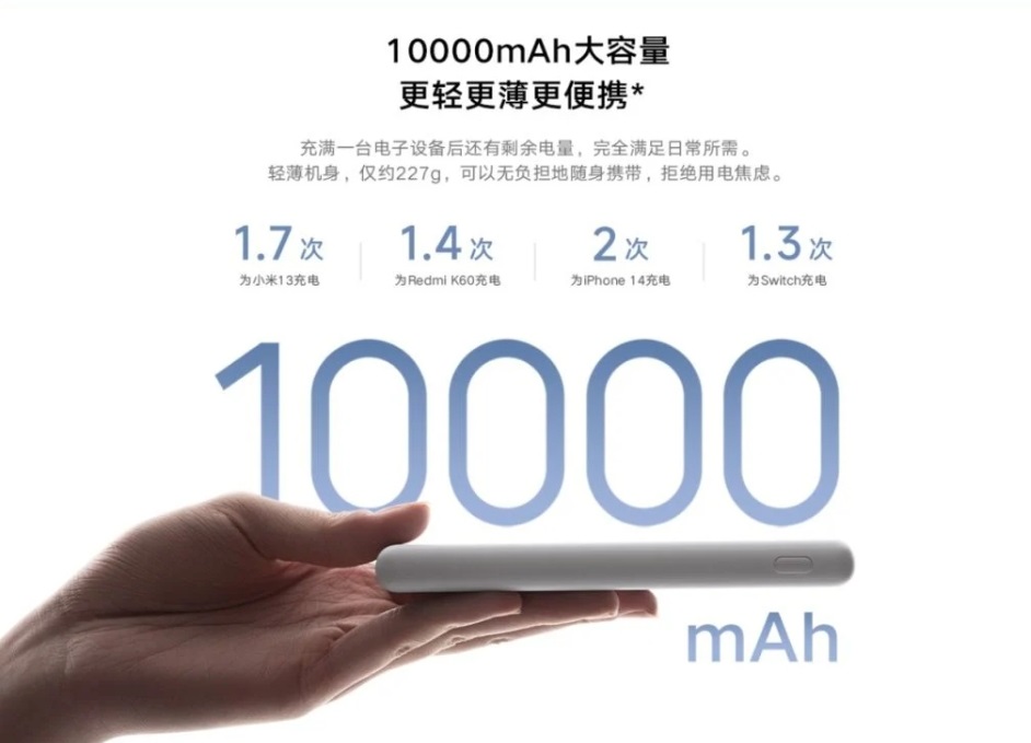 Пауэрбанк Xiaomi Power Bank Lite