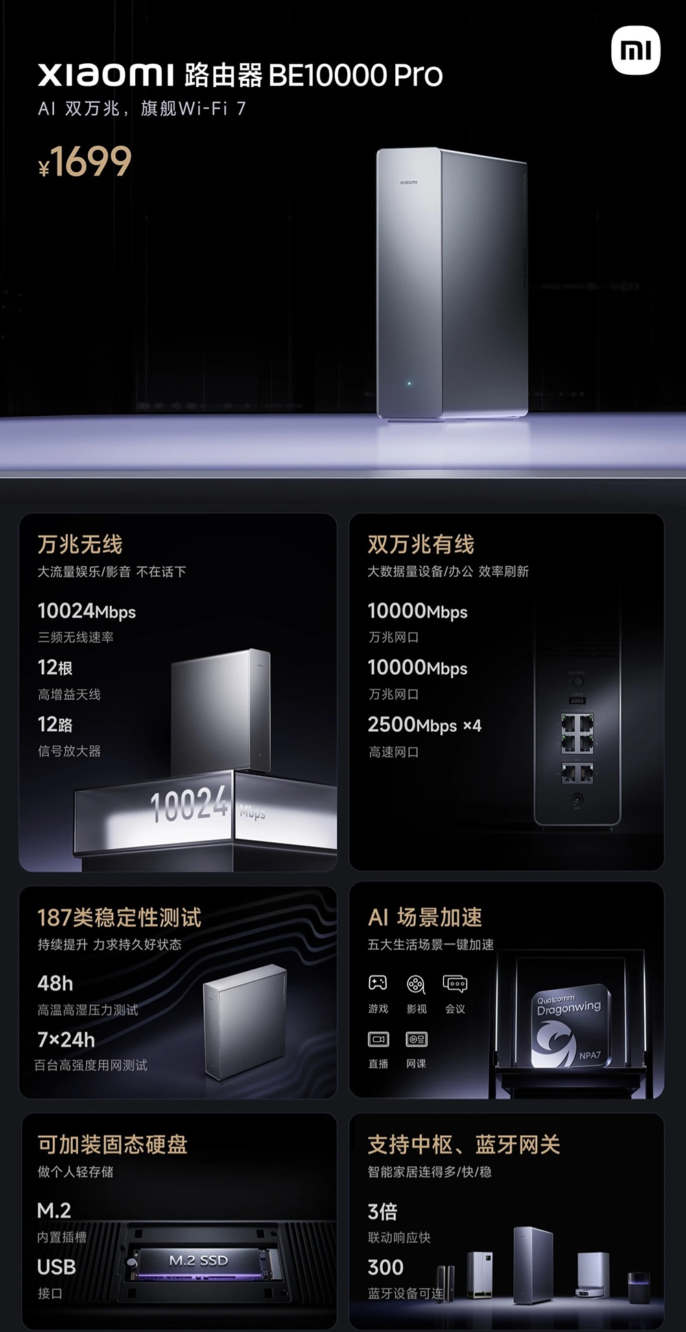 Xiaomi_Router_BE10000_Pro_1a639.jpg