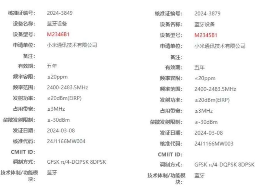Новый браслет Xiaomi Mi Band 9 проходит сертификацию