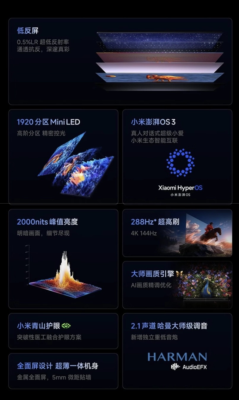 Xiaomi TV S Mini LED 2026 Supreme Edition