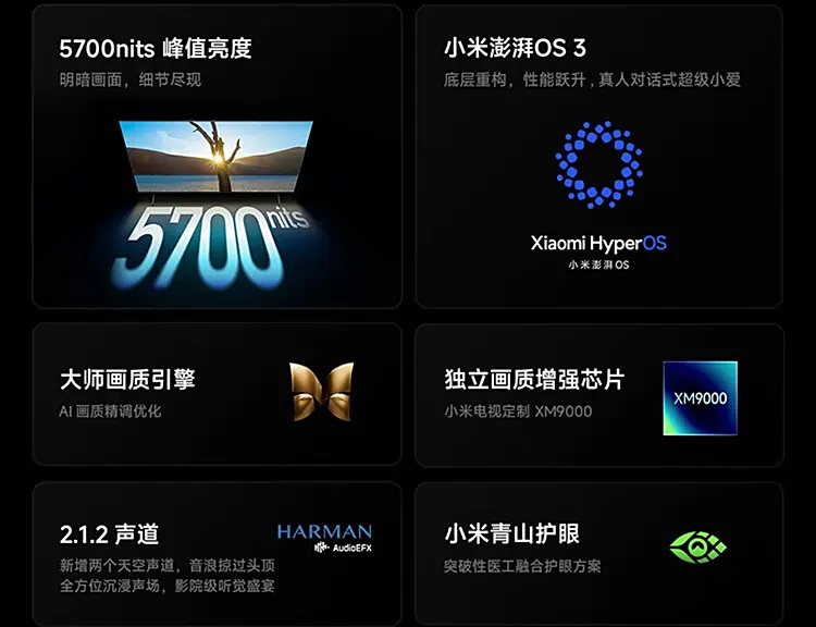 Xiaomi TV S Pro 98 Mini LED 2026