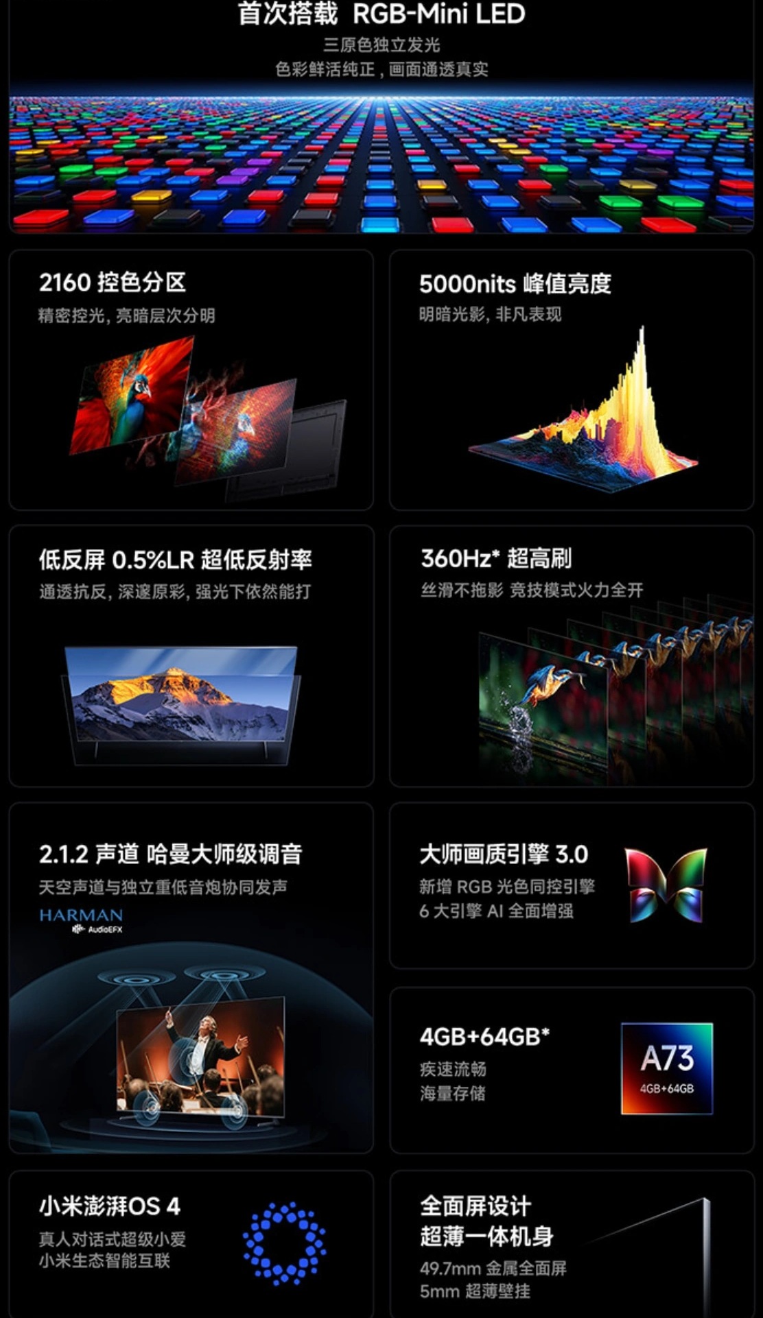 Xiaomi TV S Pro RGB-Mini LED 2027