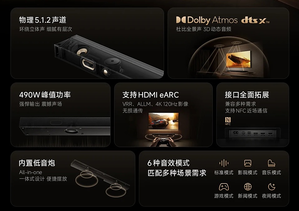 Xiaomi TV Speaker 5.1.2