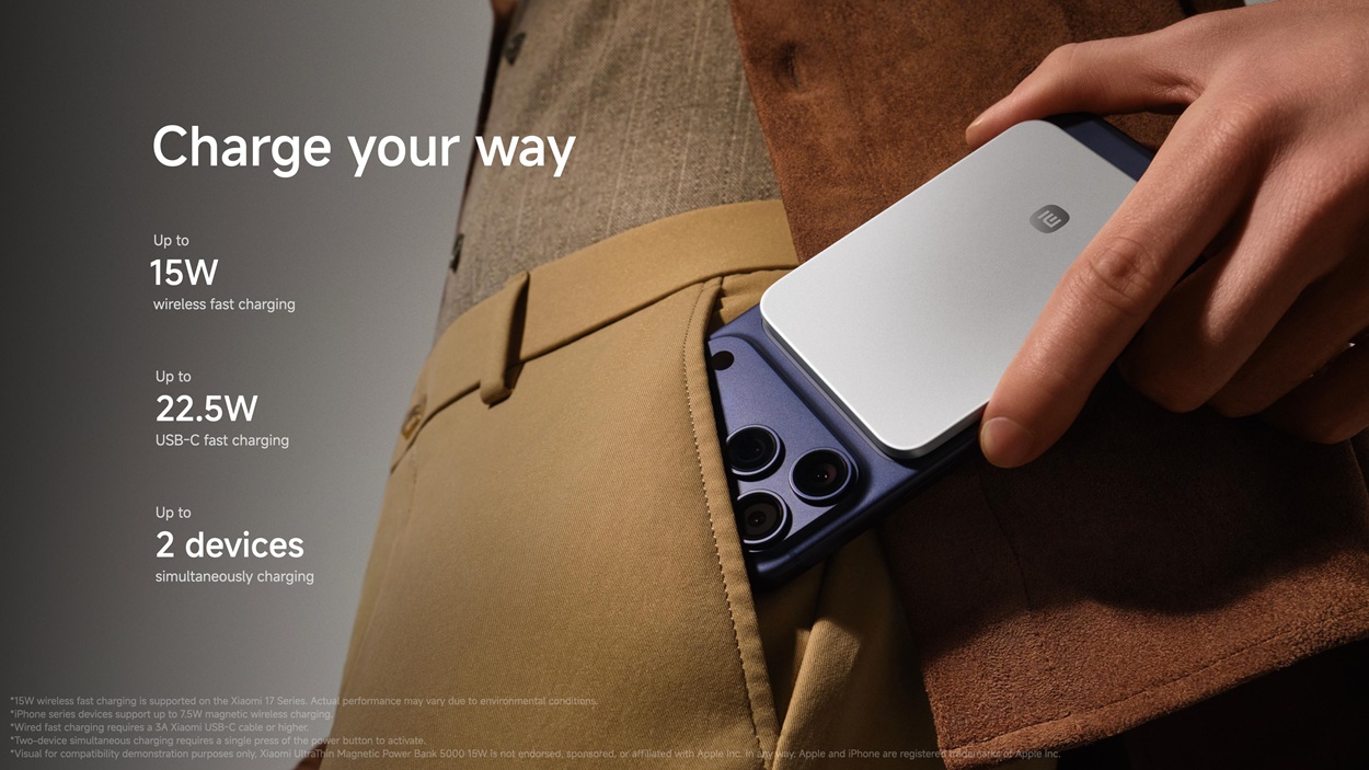 Xiaomi UltraThin Magnetic Power Bank 5000 15W