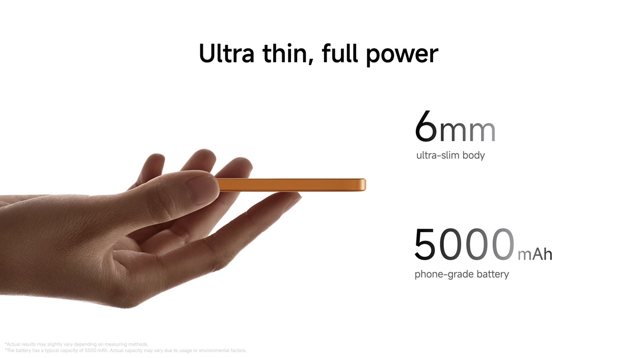 Xiaomi UltraThin Magnetic Power Bank 5000 15W