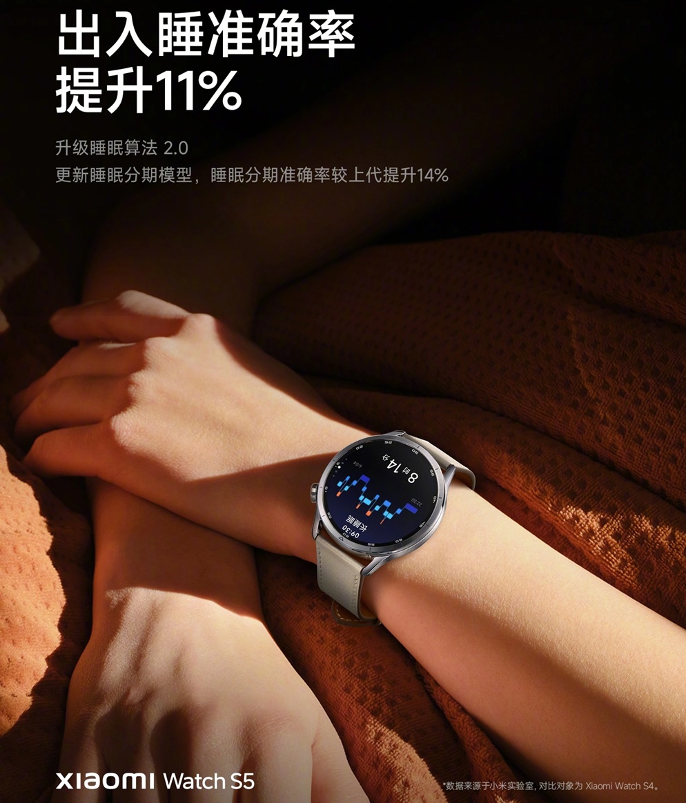 Xiaomi Watch S5
