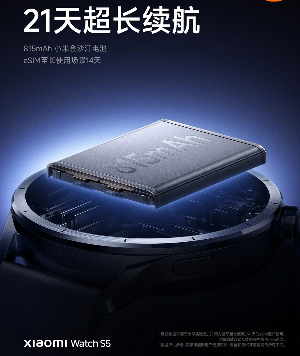 Xiaomi Watch S5