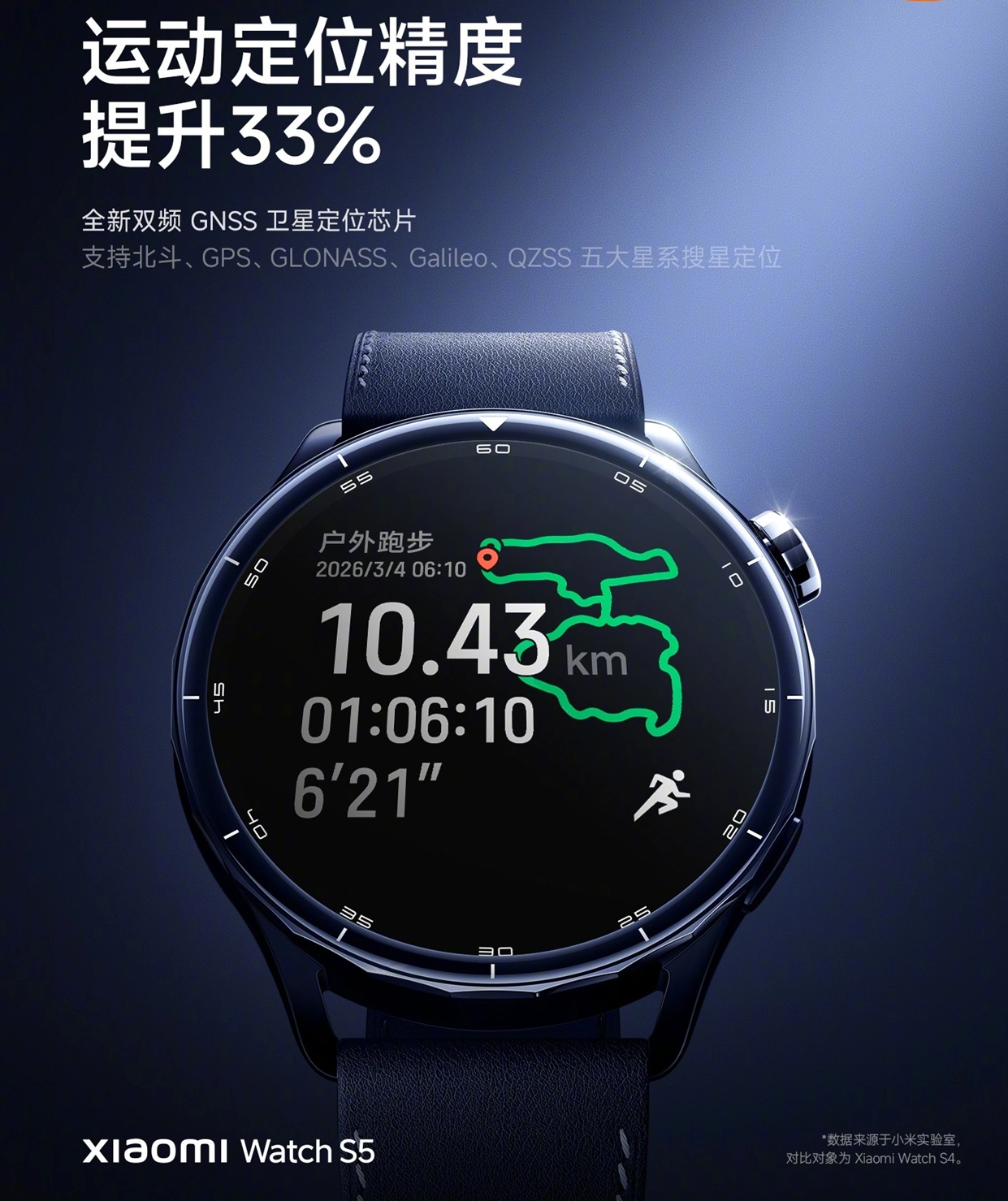 Xiaomi Watch S5