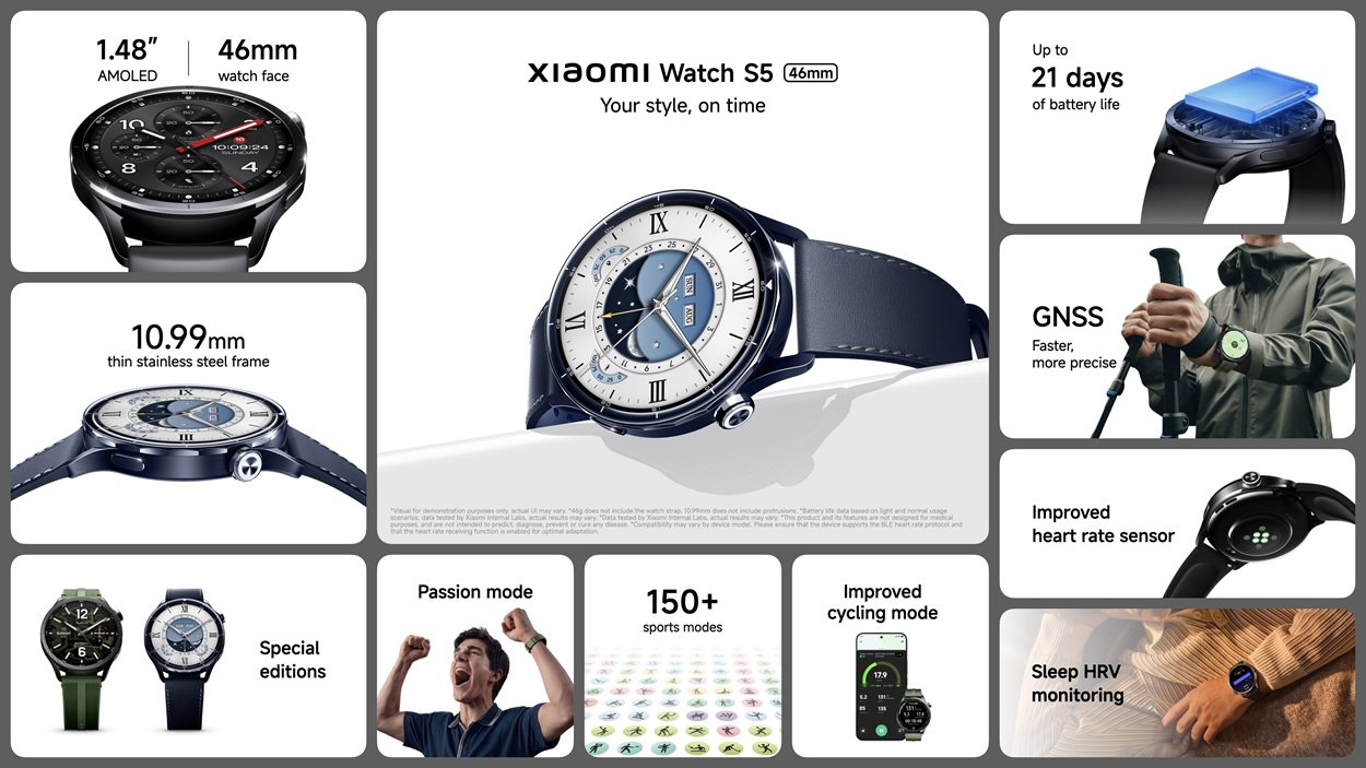 Xiaomi Watch S5 46mm