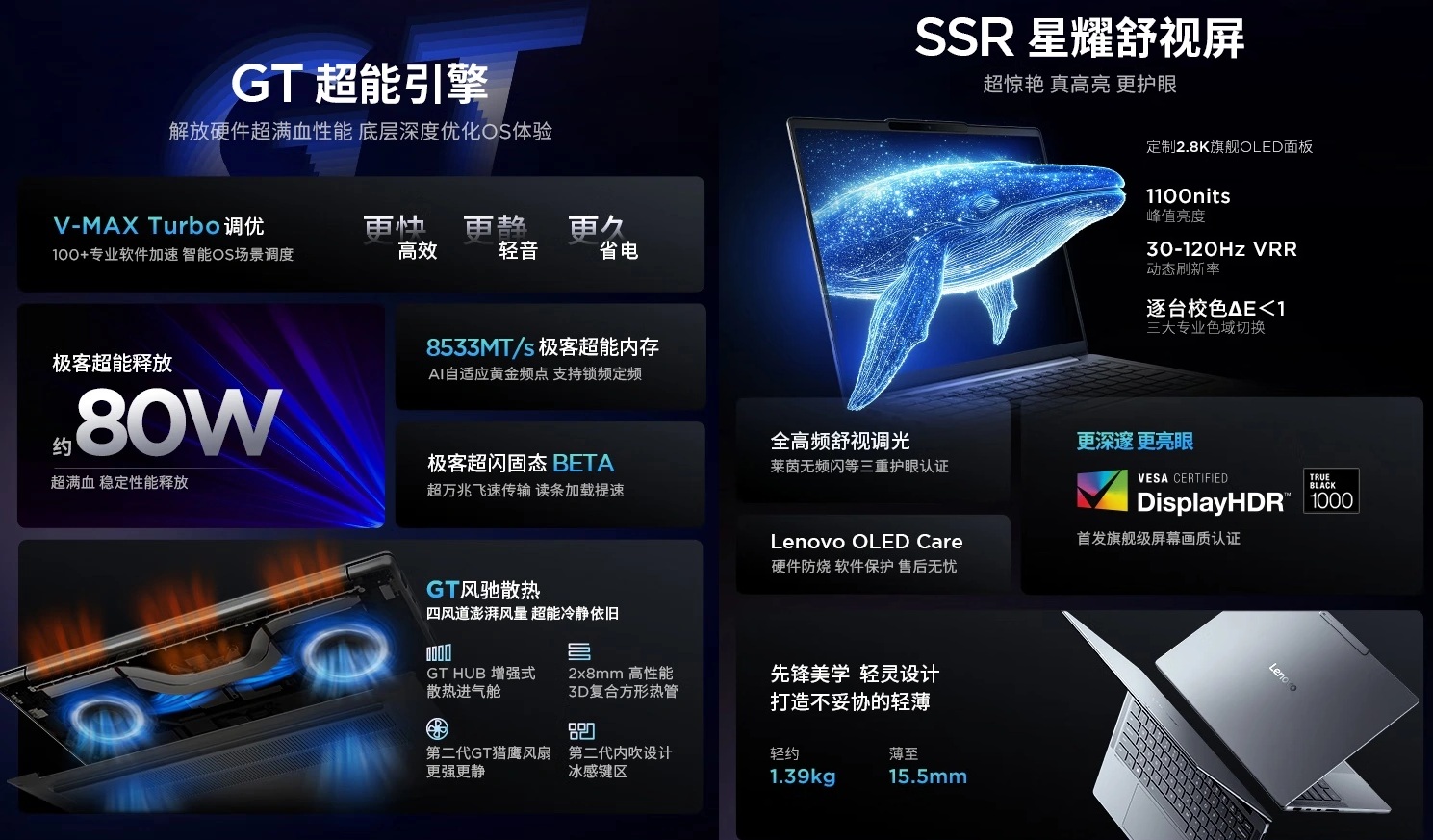 Новые ноутбуки серии Lenovo Xiaoxin Pro 2025 выйдут в феврале