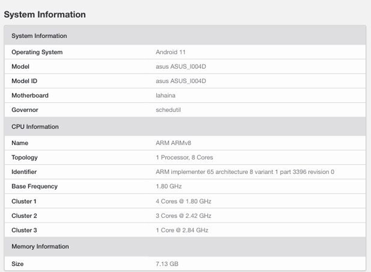 Флагманский ASUS ZenFone 8 получит Snapdragon 888