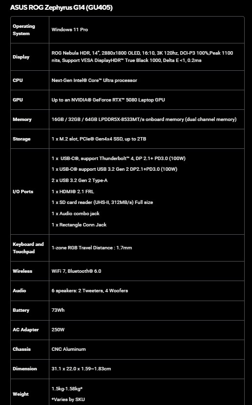 ASUS ROG Zephyrus G14