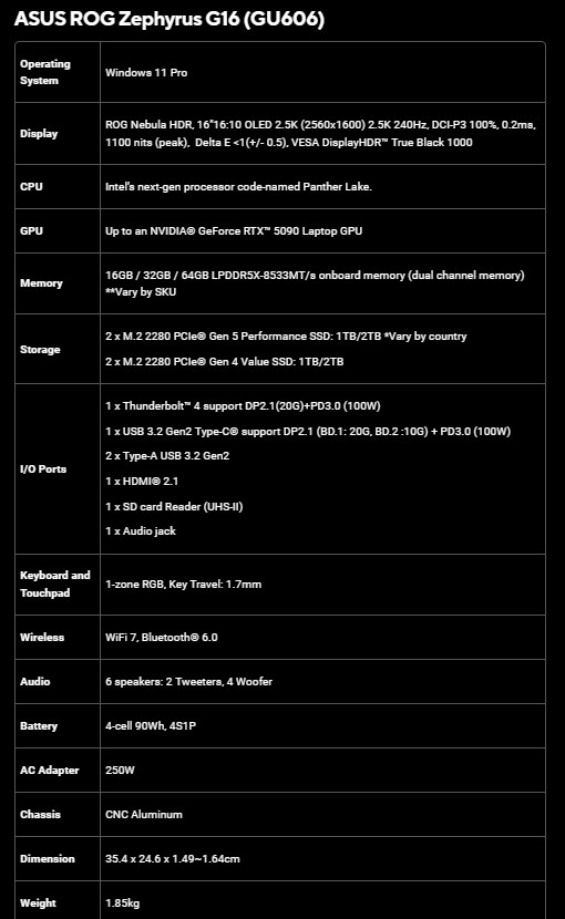 ASUS ROG Zephyrus G16