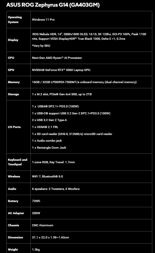 ASUS ROG Zephyrus G14