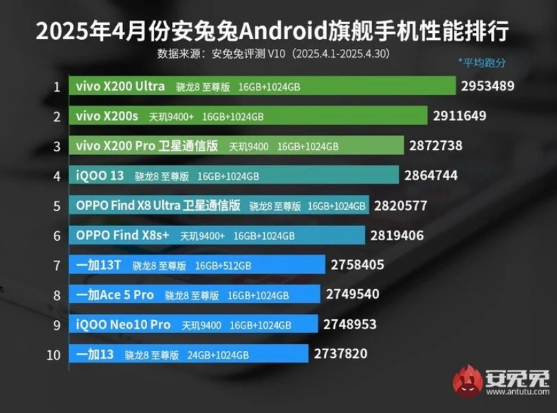 antutu_1414477877.jpg