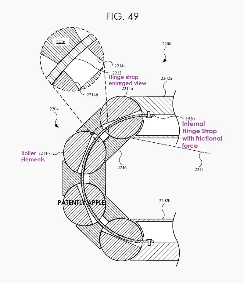 новая система складывания Apple
