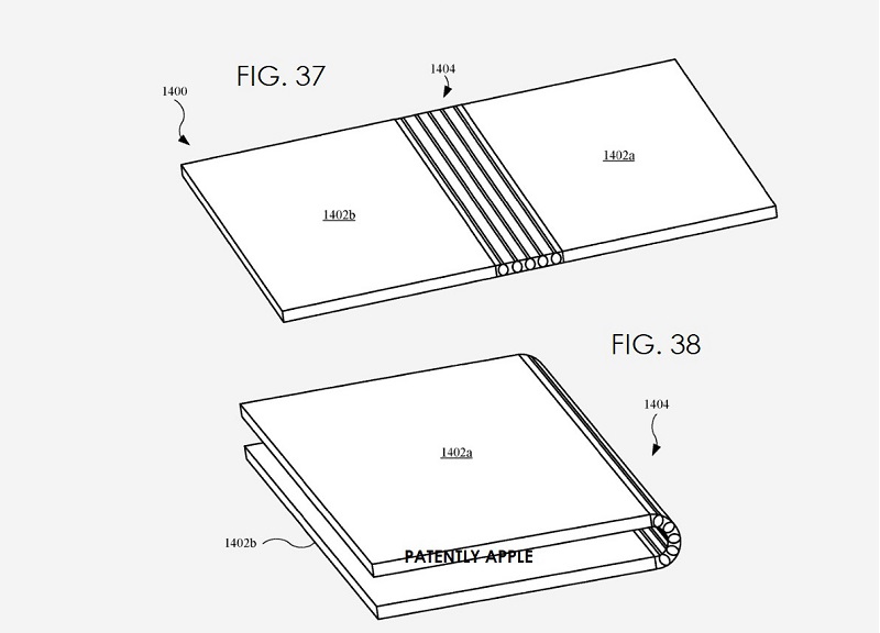 новая система складывания Apple