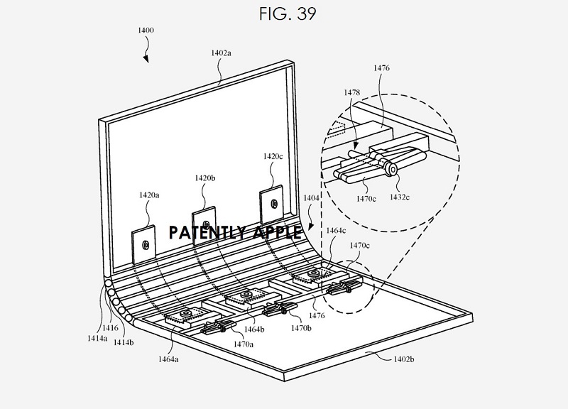 новая система складывания Apple
