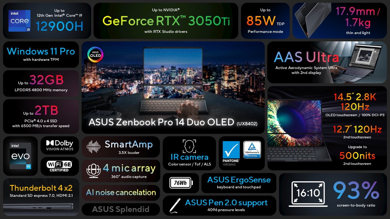Asus ZenBook Pro Duo 14 OLED
