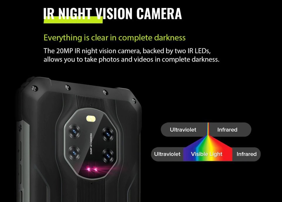 Blackview bv6200 pro 4. Blackview bv8800. Bv8800 Pro. Экран Blackview BV 8800. Blackview bv8800 характеристики.