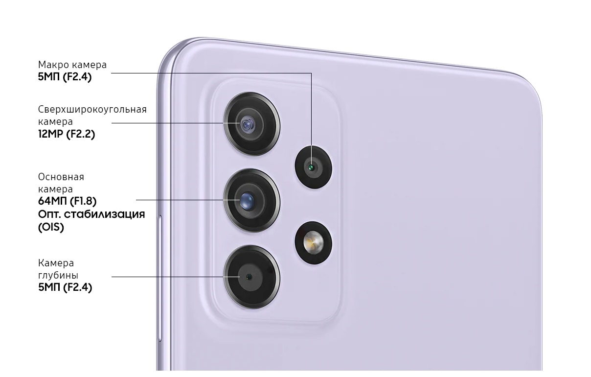 Представлены Samsung Galaxy A52 и A52 5G: смартфоны с NFC, Snapdragon 732G/750G, 64 Мп камерой и IP67