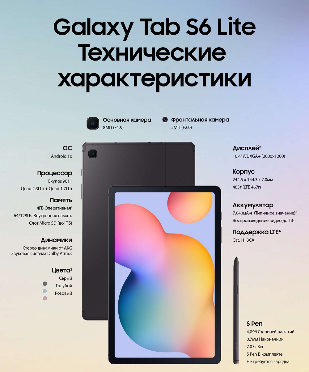Тонкий коÑпÑÑ Ð¸ WUXGA+ диÑплей. Samsung вÑпÑÑÐºÐ°ÐµÑ Ð² РоÑÑии новÑй меÑаллиÑеÑкий планÑÐµÑ Galaxy