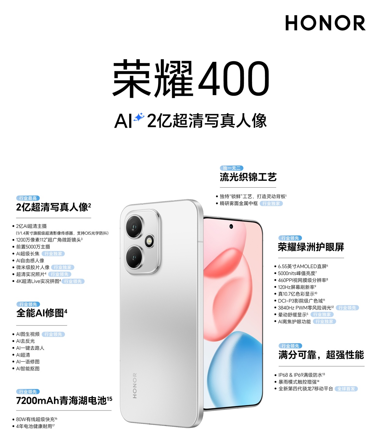 HONOR 400