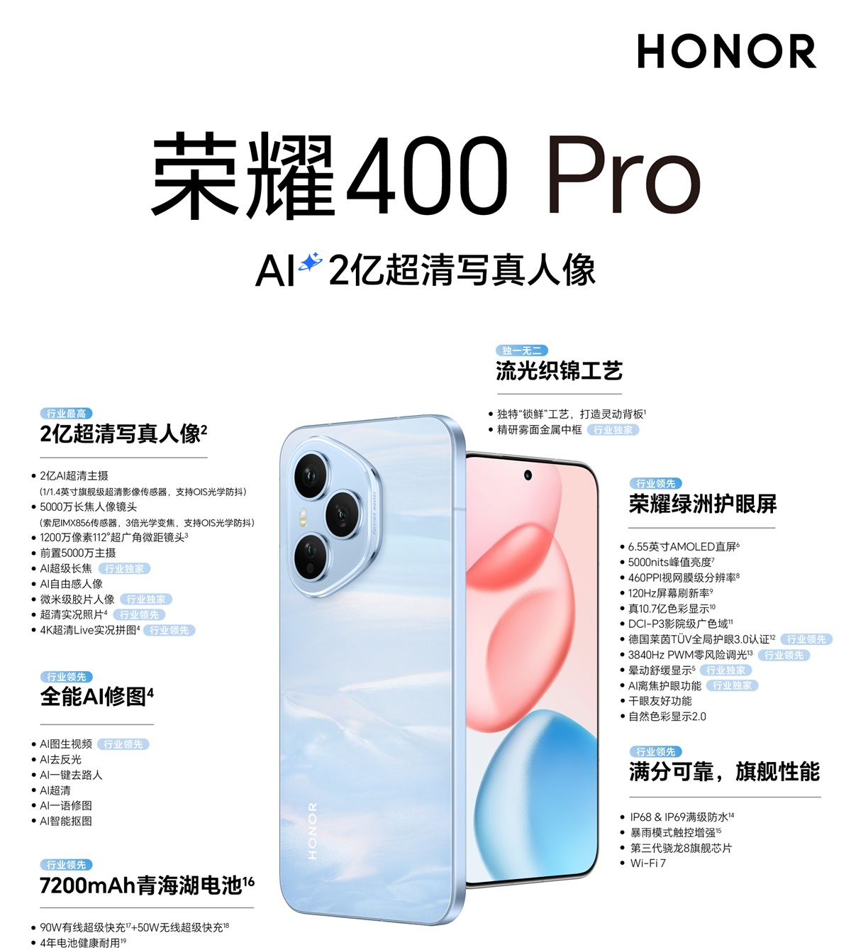 HONOR 400 Pro