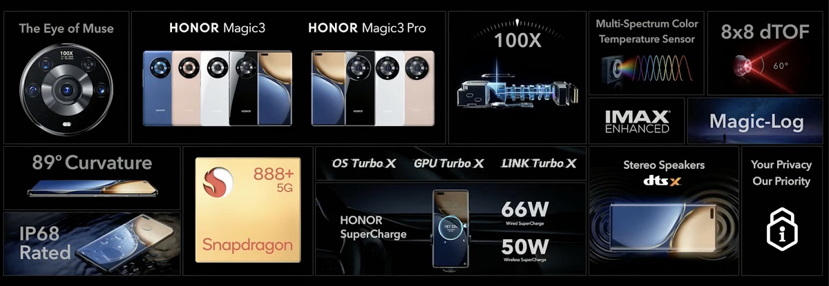 Honor Magic 3