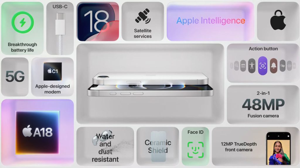новый iPhone 16e