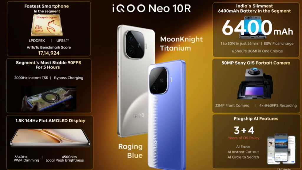 iQOO Neo 10R