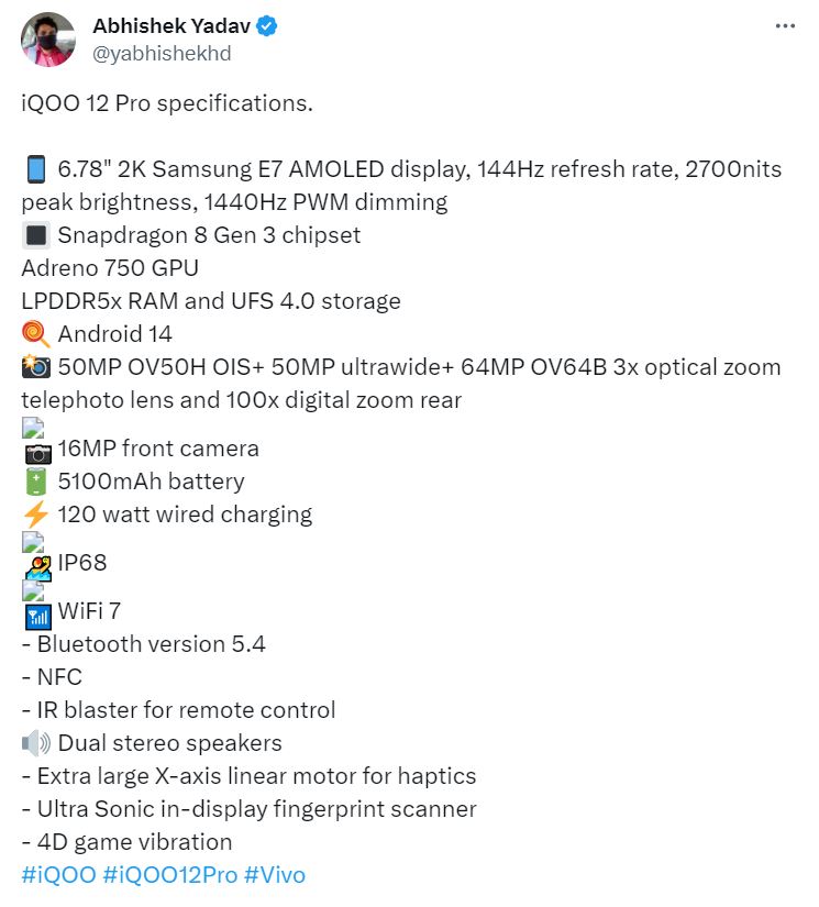 смартфон iQOO 12 Pro характеристики