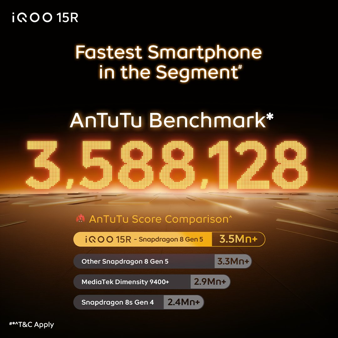 iQOO 15R