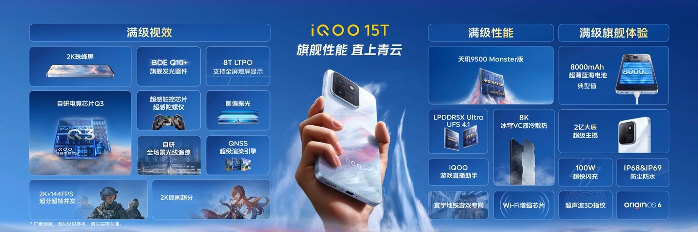 iQOO_15T_59141411787414104.jpg