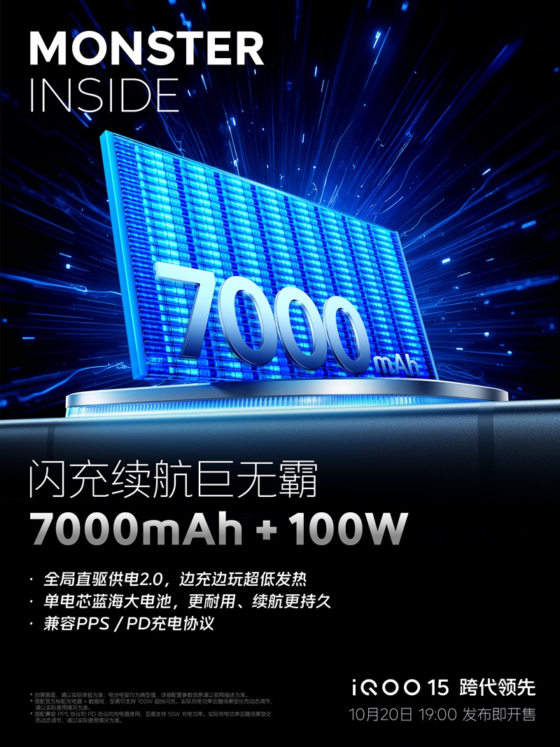 iQOO 15