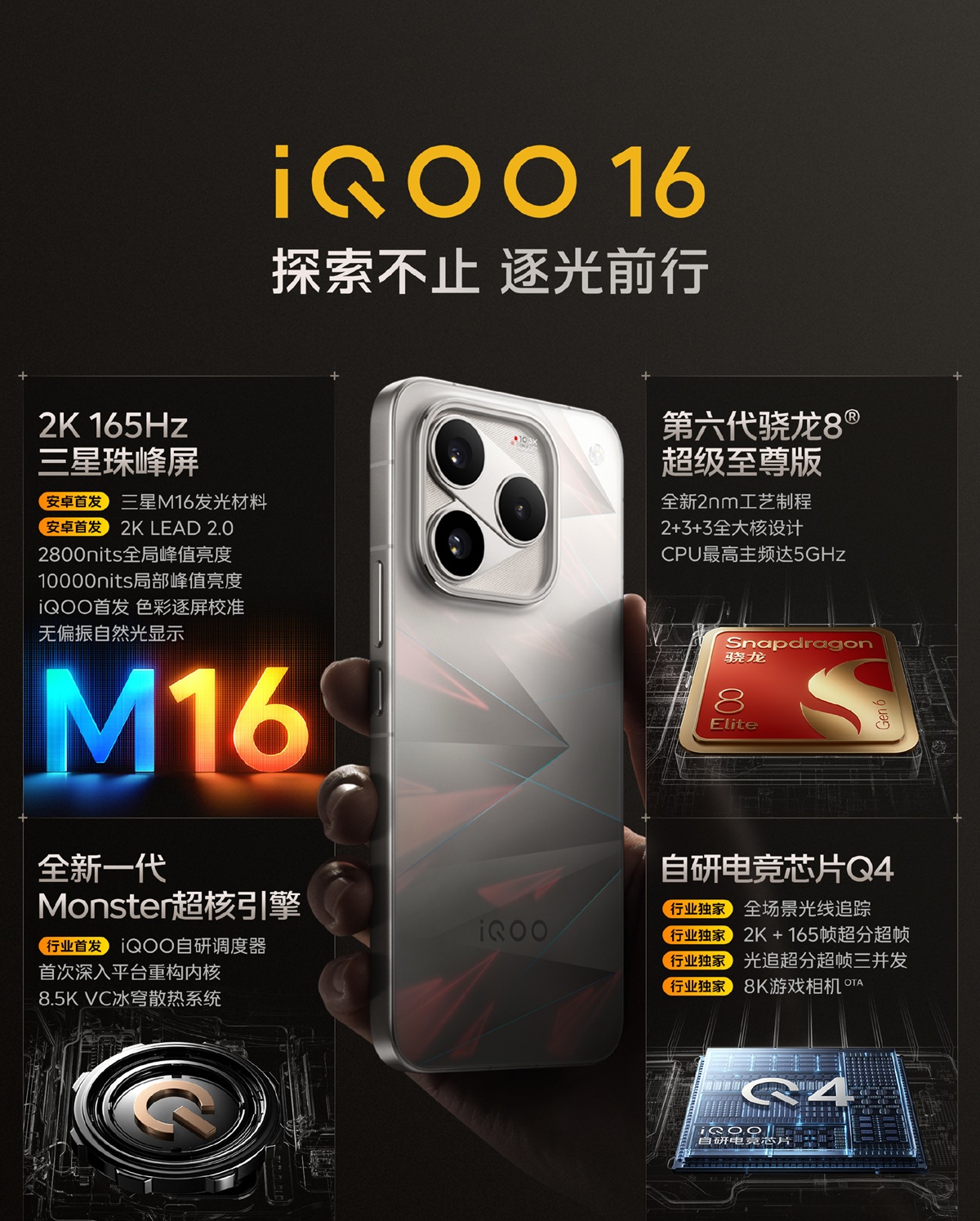 iQOO 16