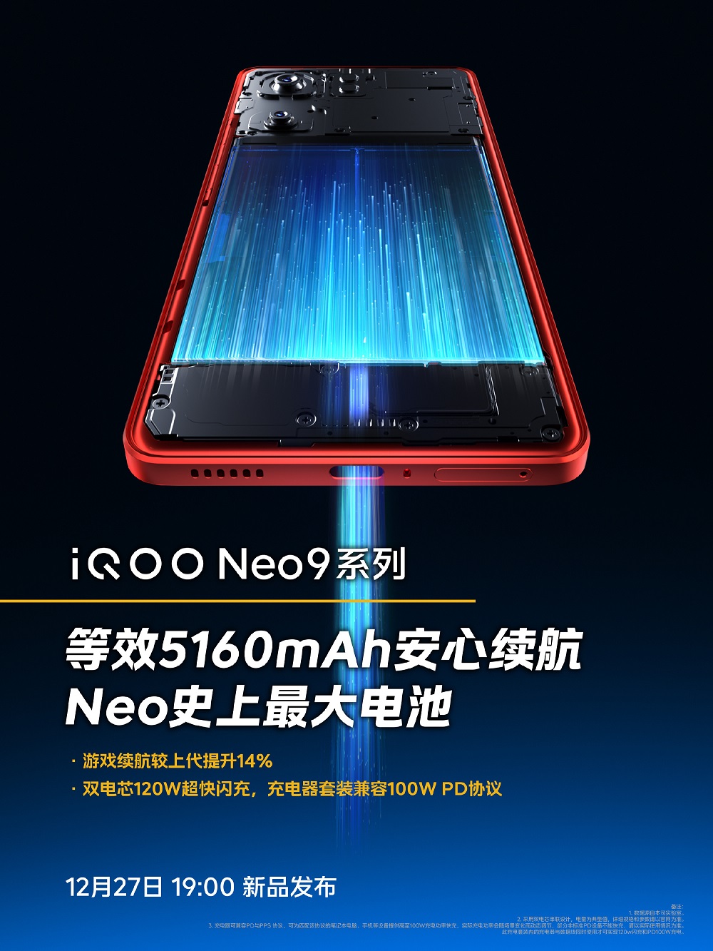 характеристики iQOO Neo9 и Neo9 Pro