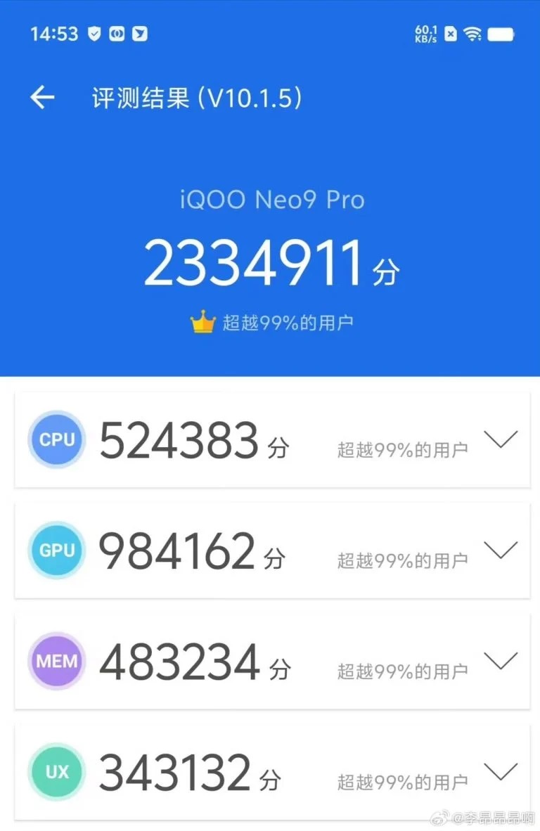 iQOO Neo9 Pro продемонстрировал высокую производительность в AnTuTu