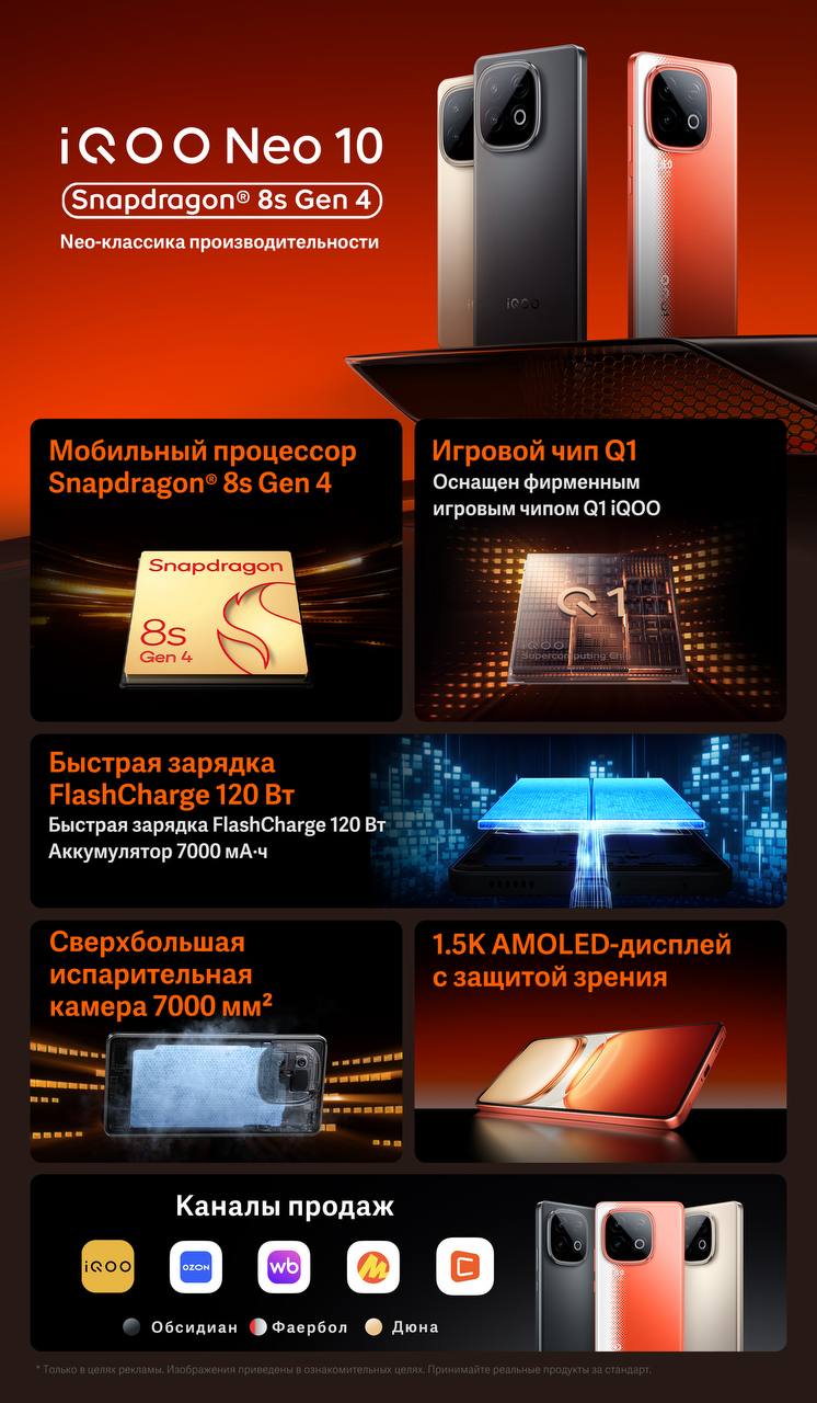 iQOO Neo 10
