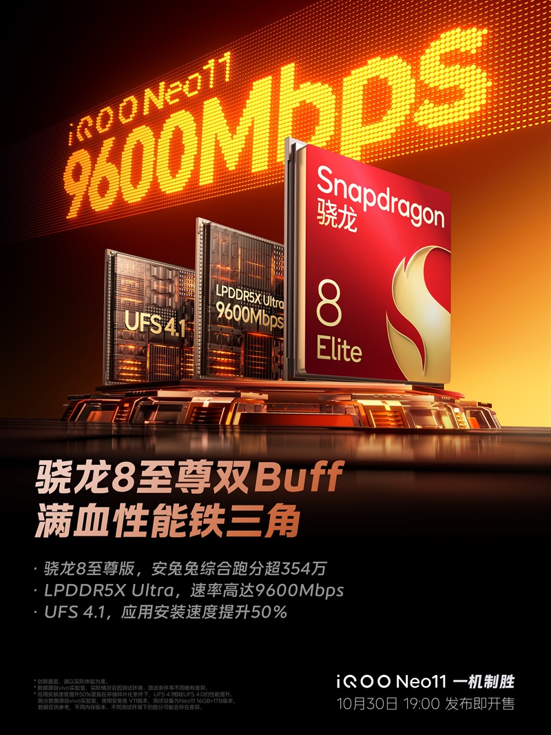 iQOO Neo 11
