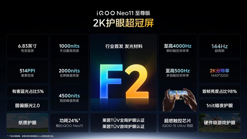 iQOO Neo 11 Ultra