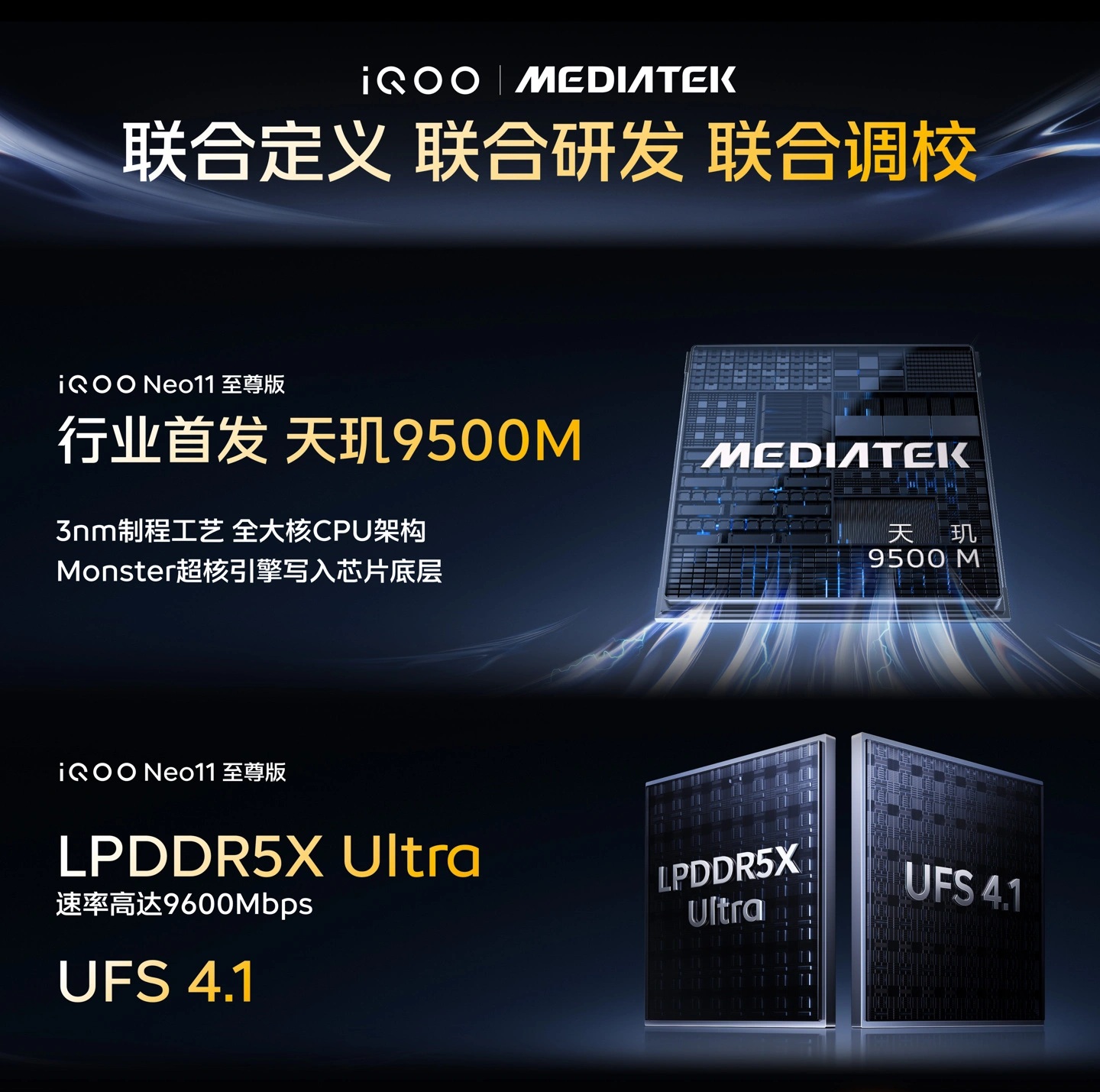 iQOO Neo 11 Ultra