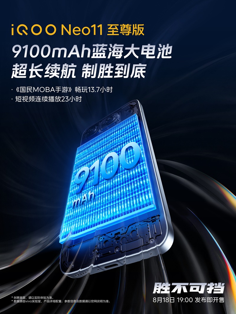 iQOO Neo 11 Ultra
