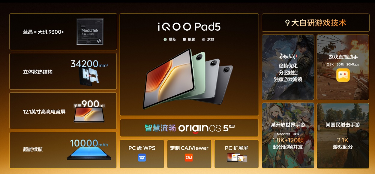 Планшет iQOO Pad 5 характеристики