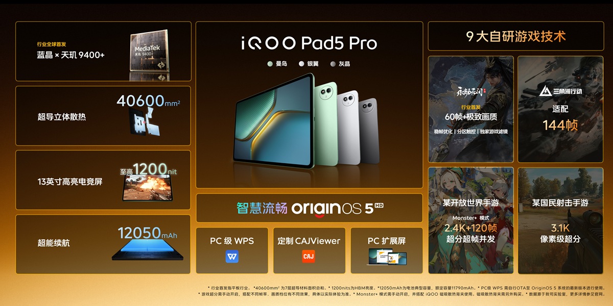 Флагманский планшет iQOO Pad 5 Pro характеристики