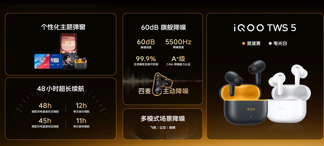 iQOO TWS 5