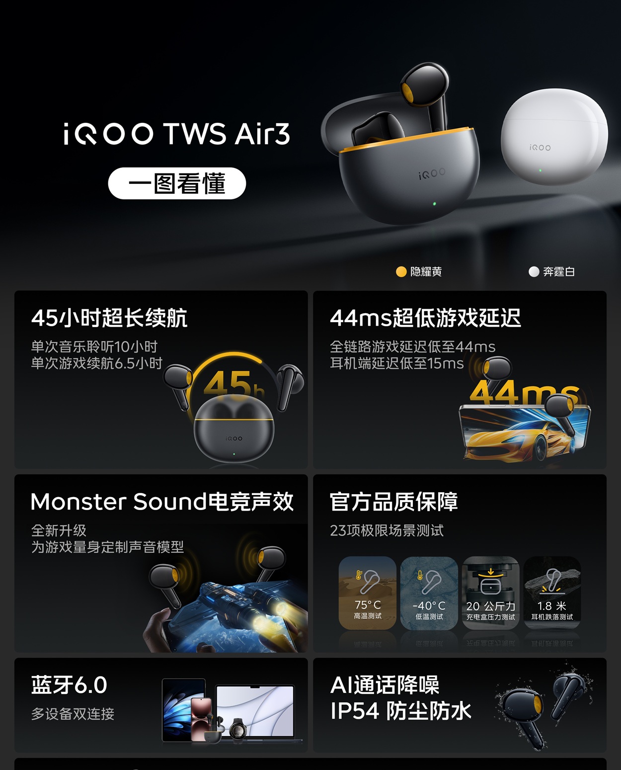 iQOO TWS Air3 характеристики