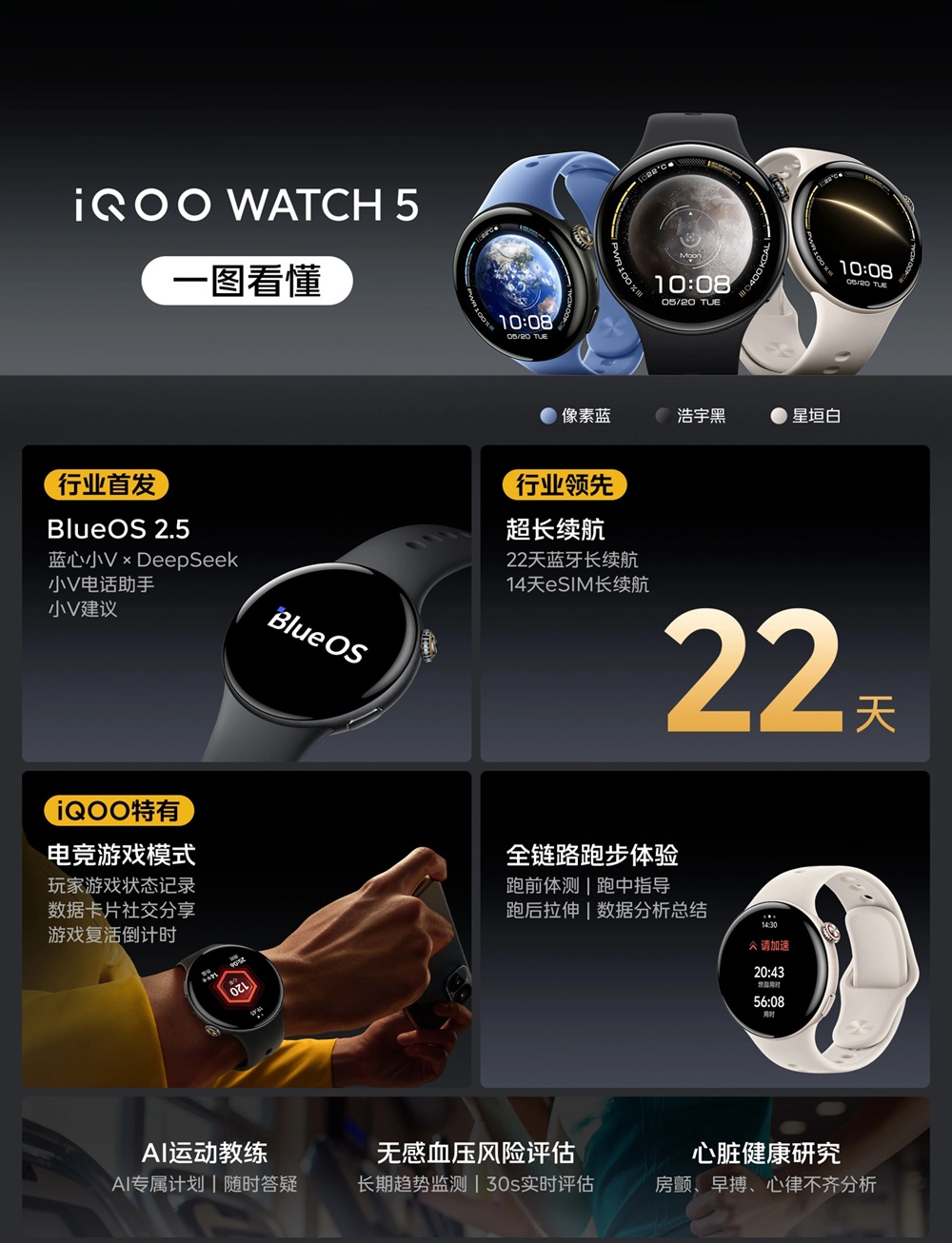 Смарт-часы iQOO WATCH 5 характеристики
