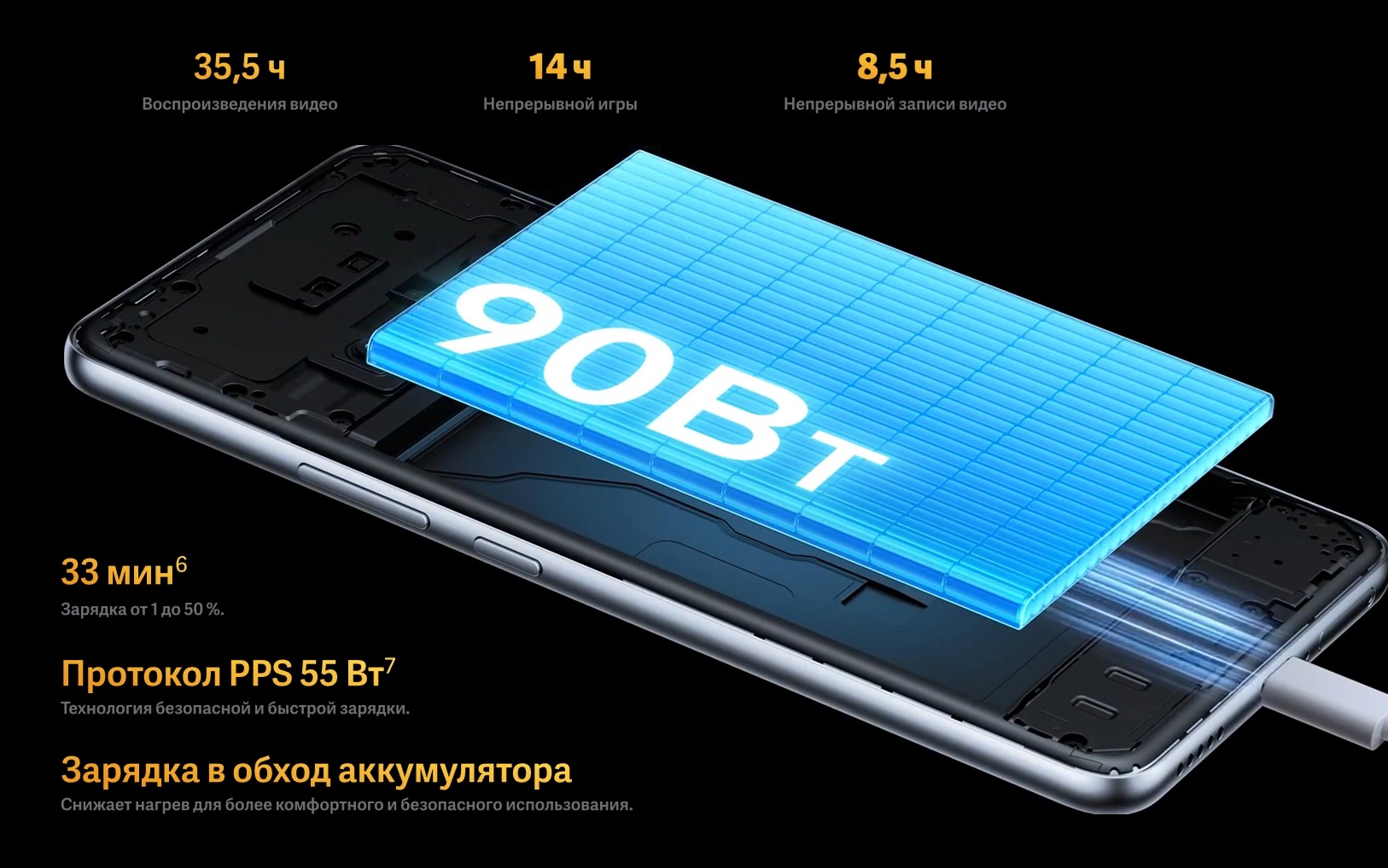 iQOO Z10