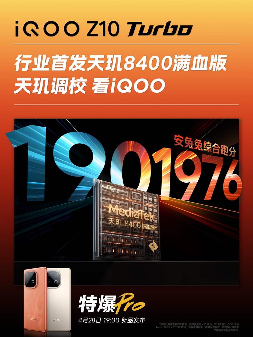 результаты тестирования в AnTuTu смартфона Z10 Turbo